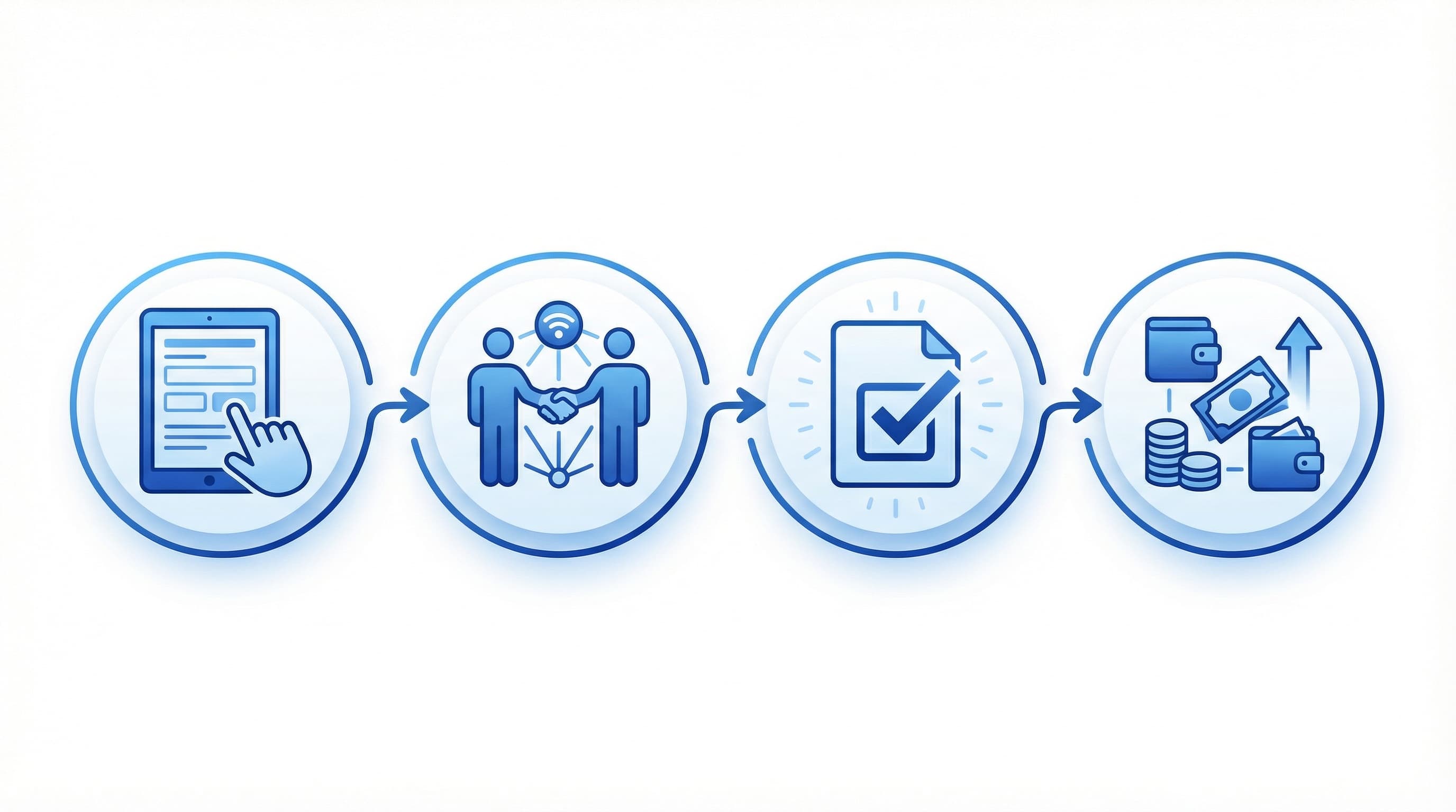 Submit Your Information